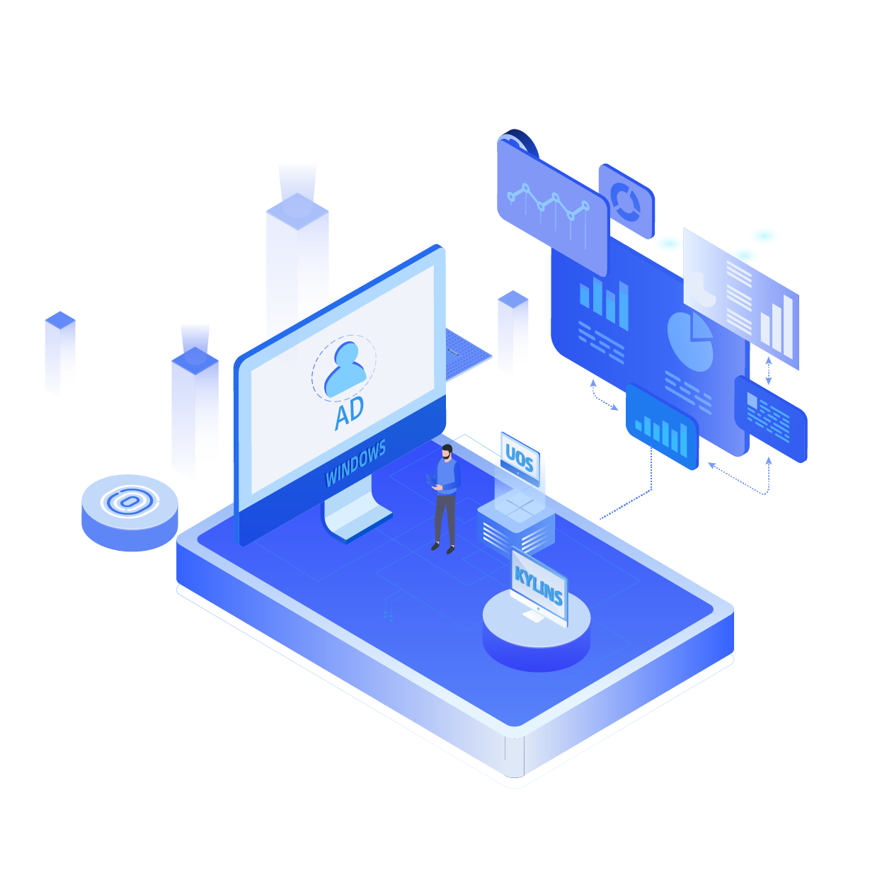 UniXCAD擴展的中國域控方案
