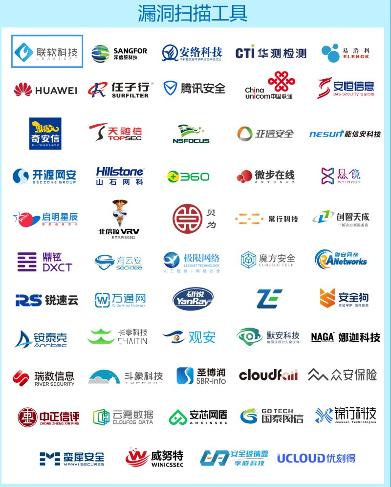 漏洞掃描 漏洞掃描