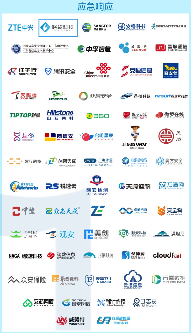 應急響應 應急響應