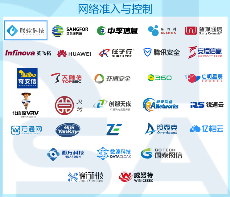網絡準入與控制 網絡準入與控制