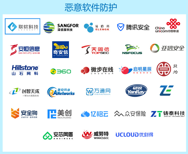 端點與主機安全 端點與主機安全