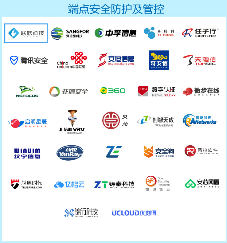 端點與主機安全 端點與主機安全