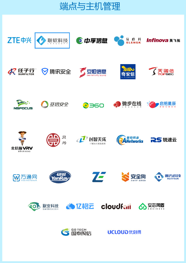 端點與主機管理 端點與主機管理