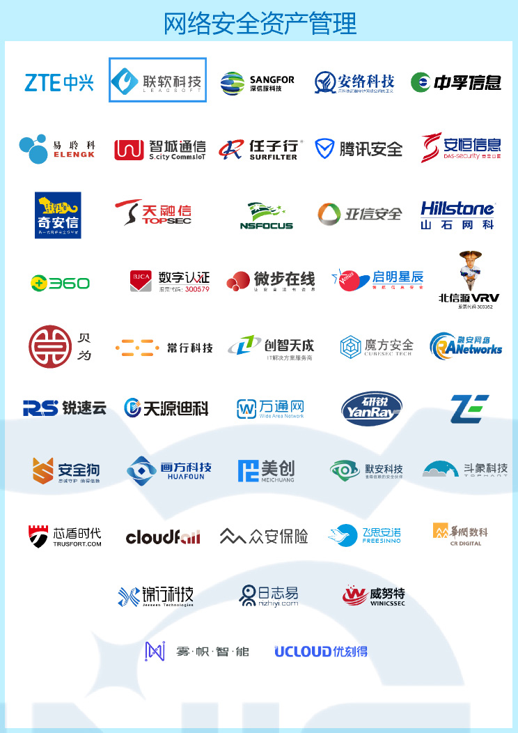 網絡安全 網絡安全