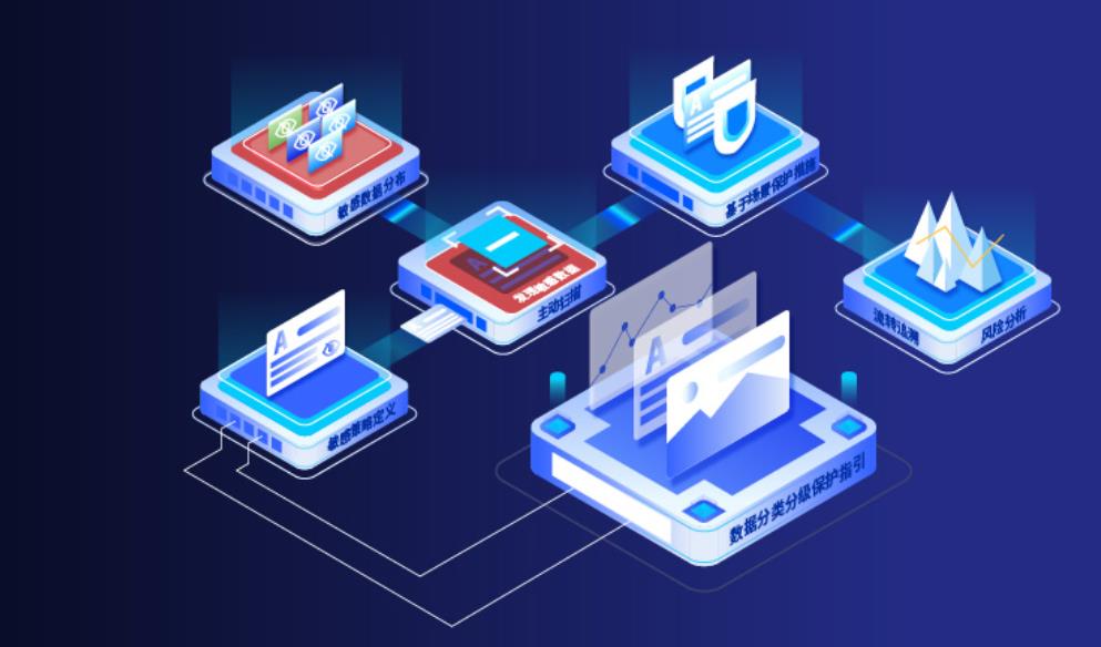 數(shù)據(jù)安全 數(shù)據(jù)安全