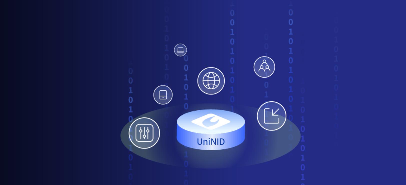 聯軟UniNID網絡智能防御系統 聯軟UniNID網絡智能防御系統