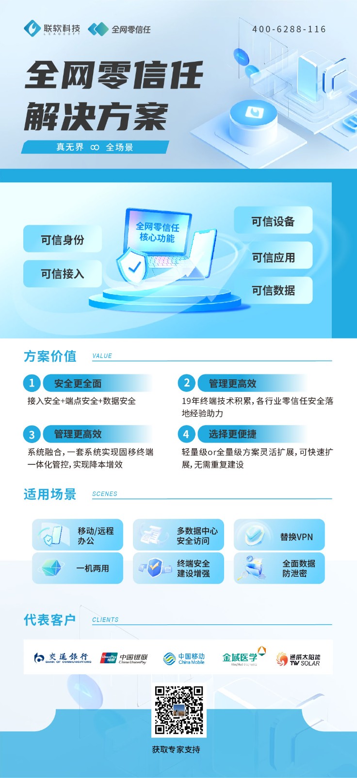 全網零信任