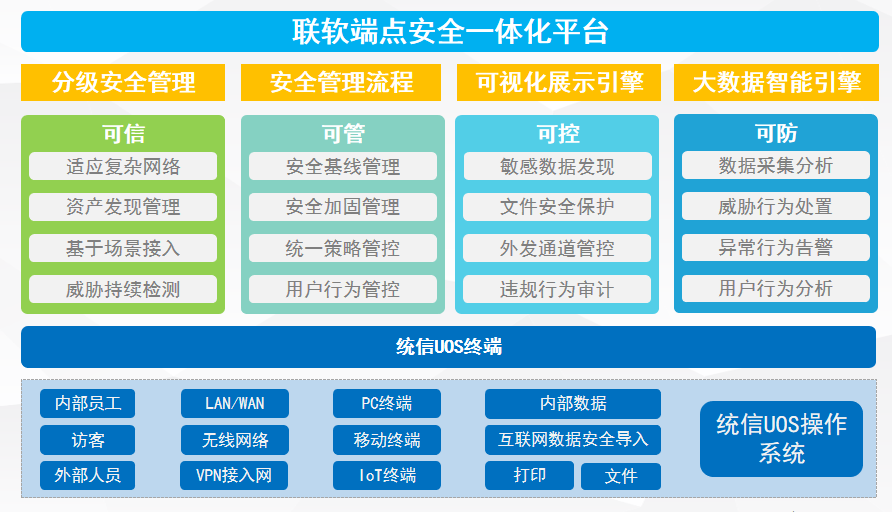 國產化1.png 圖片